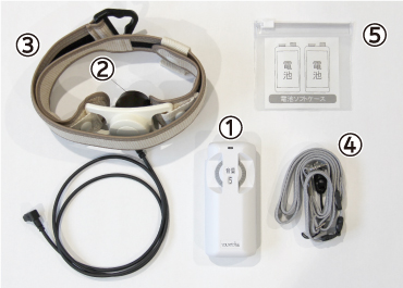 電気式人工喉頭ユアトーン 発声補助器具 | DENCOM
