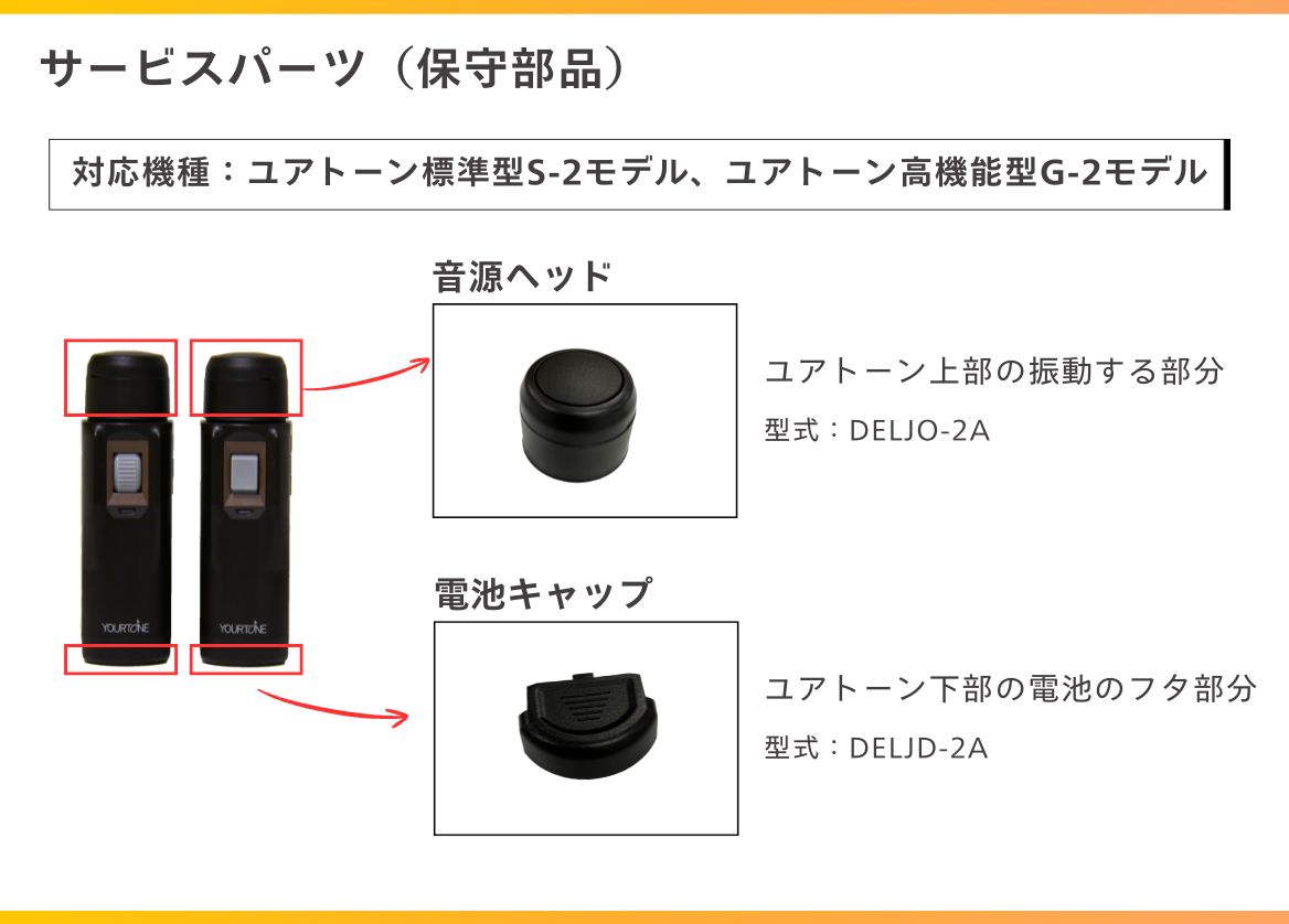 音源ヘッド、電池キャップについて